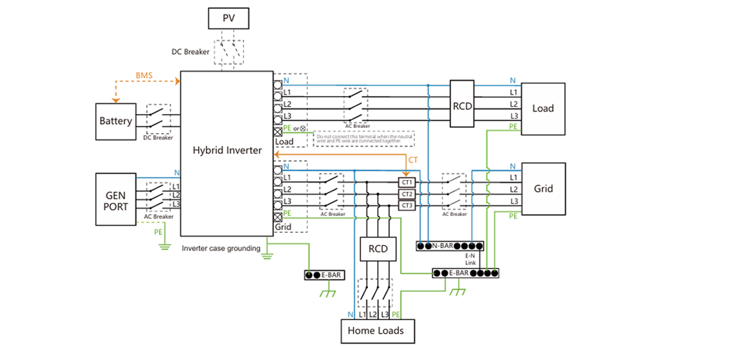 Circuit Block Diagram