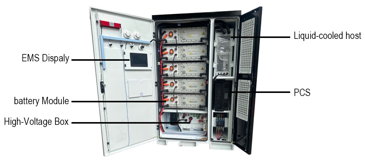 Batteriemodul