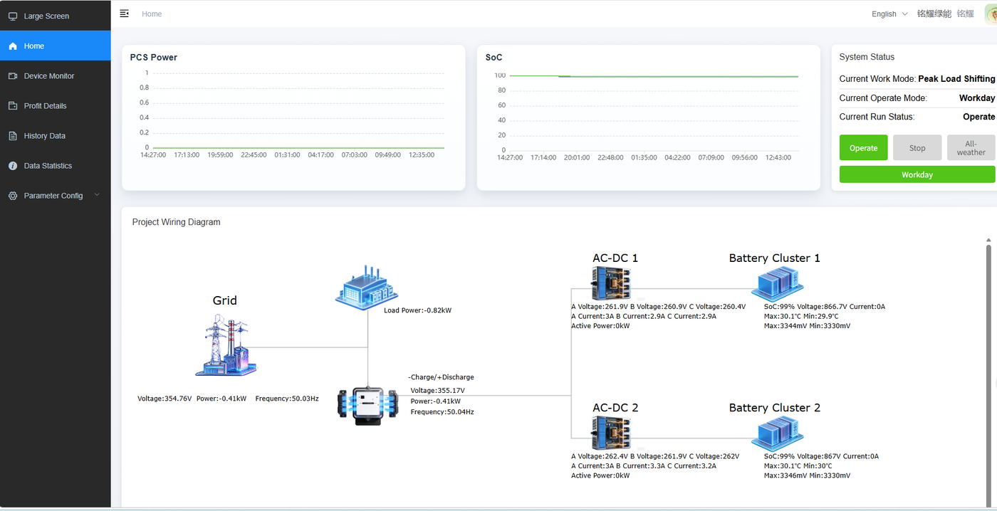 EMS backend